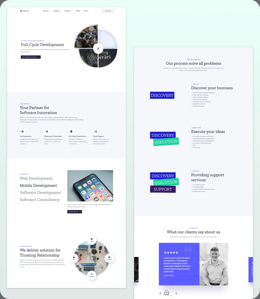 Field force website