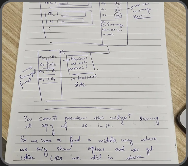 Paper wireframes of the widget layout